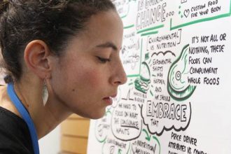 Pepper Curry, a graphic facilitator, 'mind maps' discussions at the Future Food Conference. Photo / Duncan Brown