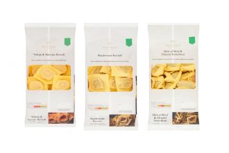 Waitrose pasta kits