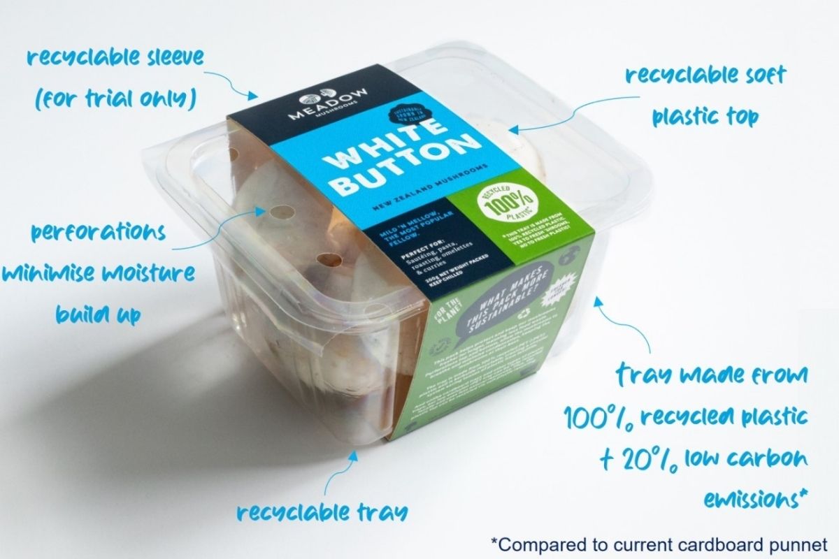 Meadow Mushrooms new sustainable packaging
